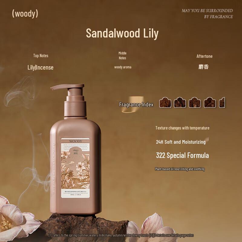 Roopy Fougere Fragrance Plant Essence Body Lotion