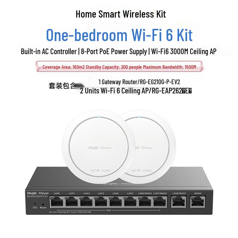 Ruijie WiFi 6 Whole-Home Smart Router and AP System (CN Version)