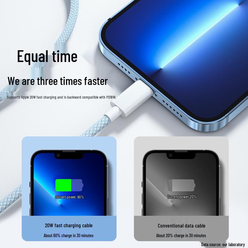Apple Compatible 20W Fast Charge Braided PD Cable & Charger for iPhone 12 Pro/XS/XR