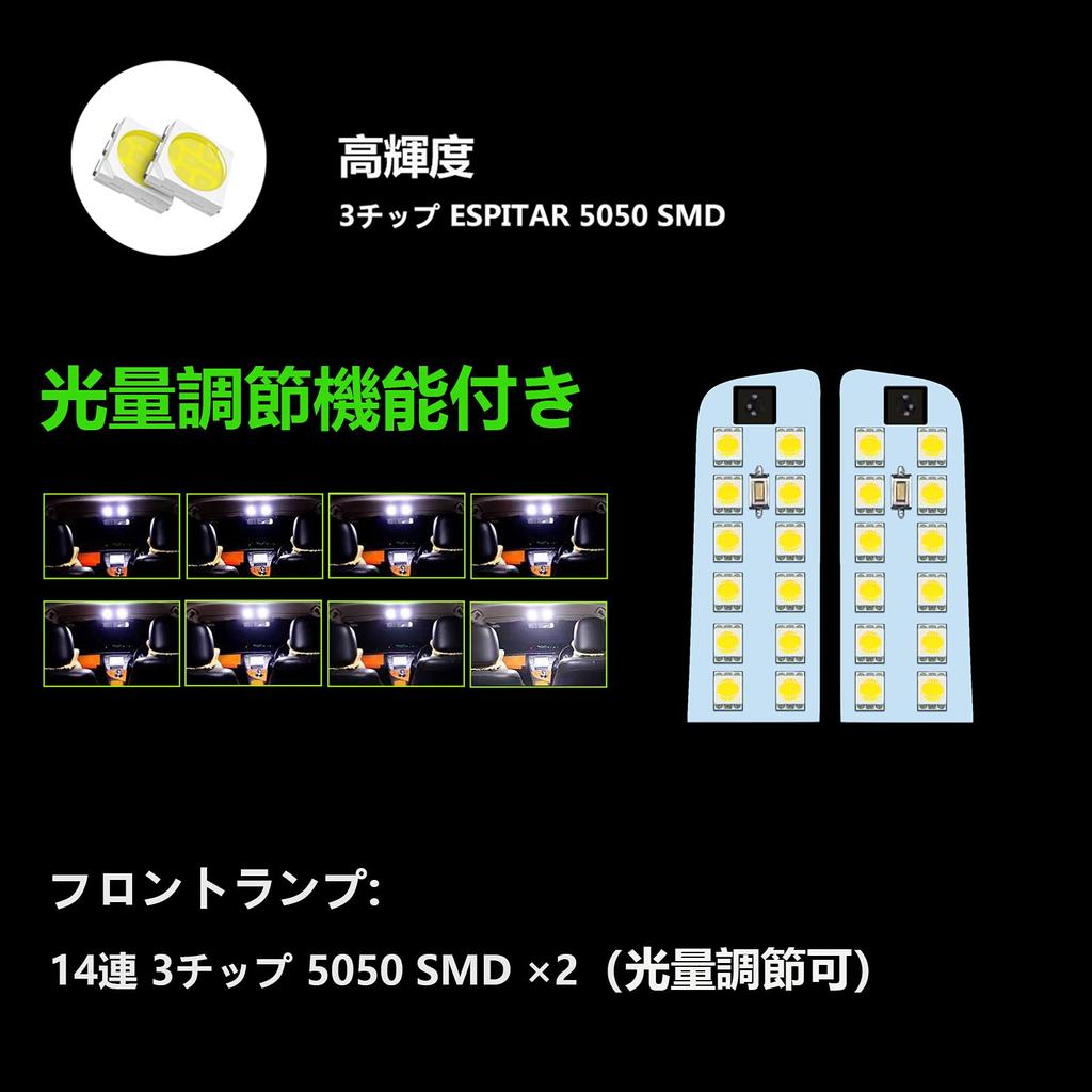 ZXREEK Hiace LED Room HIACE 200 Specially Designed with Adjustable for Toyota Hiace 200 Series and 6th Super GL Interior 200 Series Hiace Regius Ace