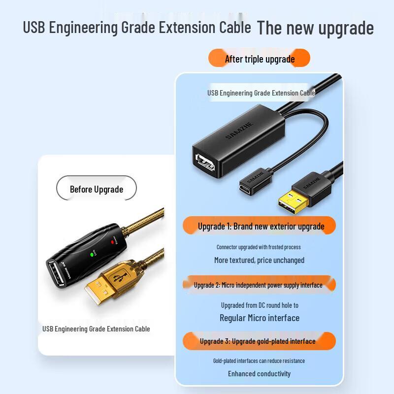 SAMZHE USB 2.0 Active Extension Cable