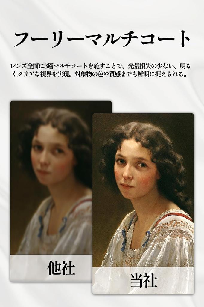 Topson 8x21 Museum 8x Museum Perfect for Art Compatible with Includes Case and Strap Monocular, Magnification, Compact, Model, Appreciation, Glasses,