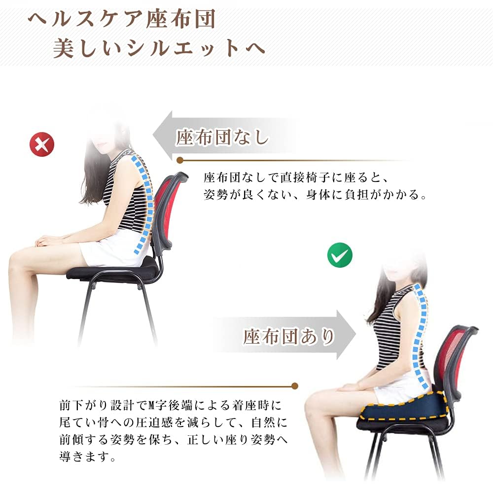 IKSTAR Chair Memory Foam Chair 38cm X 45cm Pad, Cushion, Non-Slip Backing, Breathable, Navy,