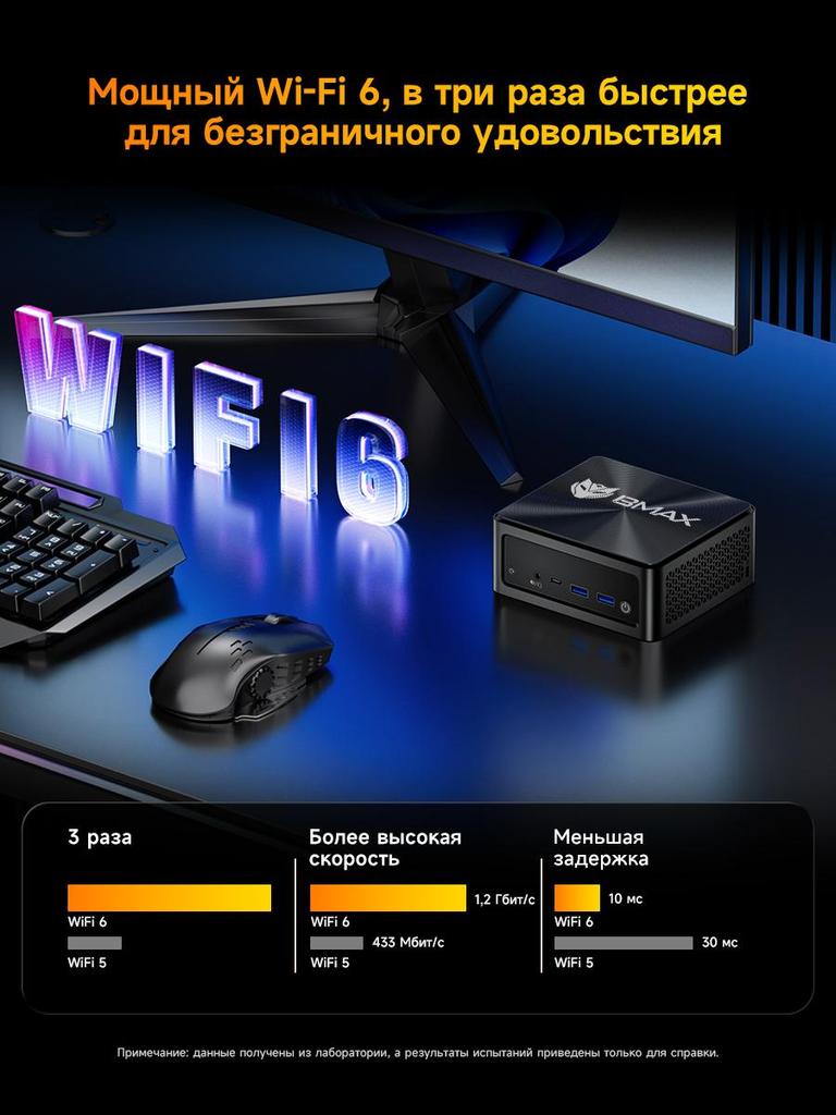 Mini Pc BMAX B8A PRO 16G+512G SSD AMD Ryzen 7 8745HS  AMD Radeon 780M Windows 11