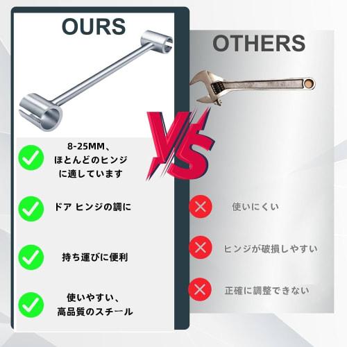 Set of 2 Door Hinge Wrenches, Hinge Raiser, Door Hinge Bender, Door Hinge Repair Spanner, Residential Door Hinge Adjustment Tool, Fits 8mm-19mm, 19mm-