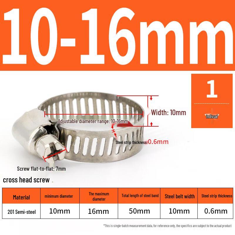 Ally 201 Stainless Steel Hose Clamp