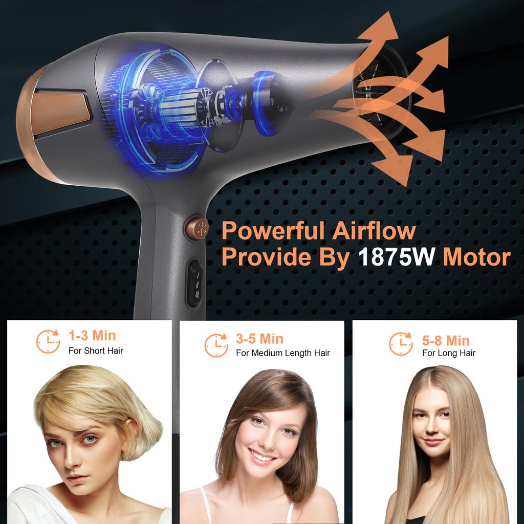 Pretfy Asciugacapelli per la cura dei capelli Asciugacapelli ionico negativo 2500 W 2 velocità 3 impostazioni di calore Asciugatura rapida