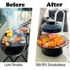 360° BBQ Auto Rotate Baking Pan Portable Electric Barbecue Grill Household Smokeless Barbecue Machine