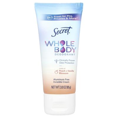 Starostlivosť o telo – Dezodoranty a antiperspiranty