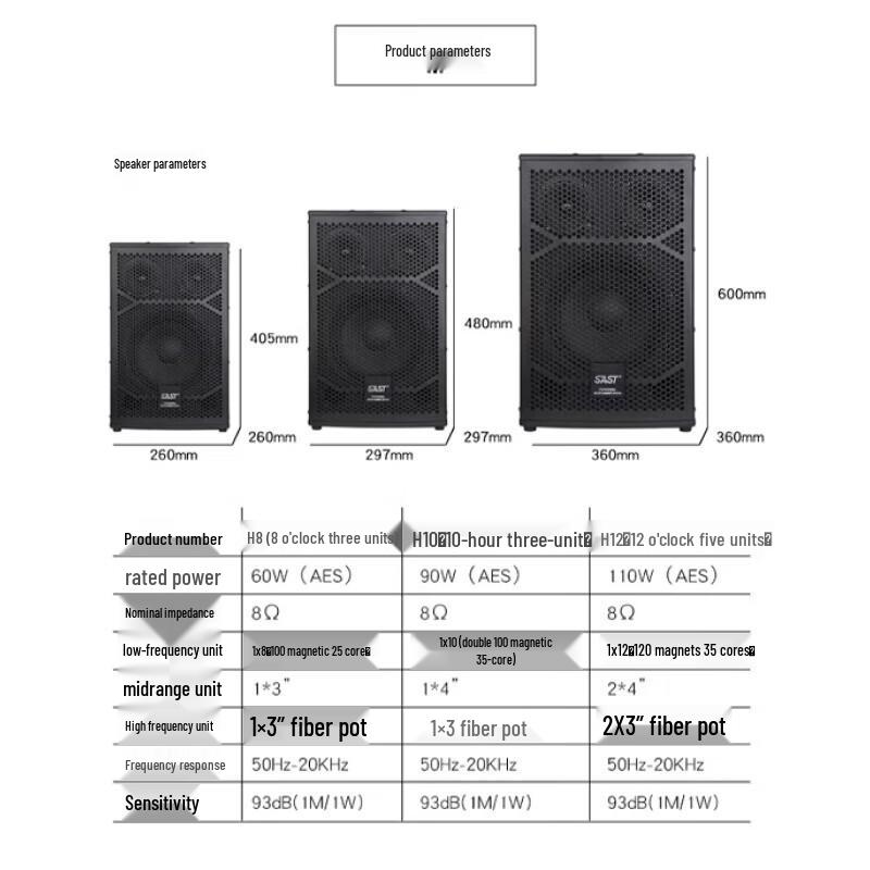 SAST H8 8-calowy 3-drożny pasywny głośnik domowy KTV konferencyjny