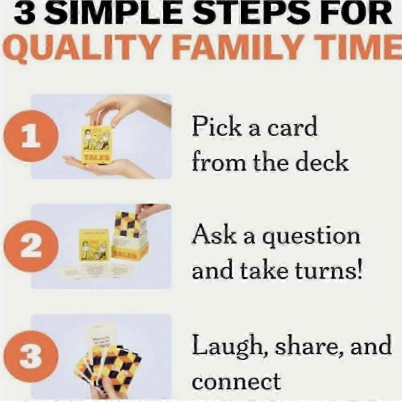 150 Conversation Starter Cards Family Edition for Family Gathering Party Travel New