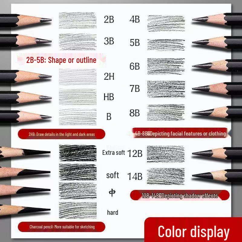 Art Student Sketching Pencil Set - Quick Sketch 2B & Charcoal for Beginners