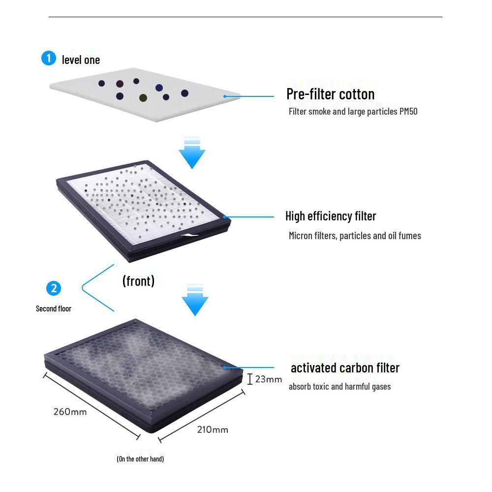 Soldering Smoke Purifier with Activated Carbon Filter
