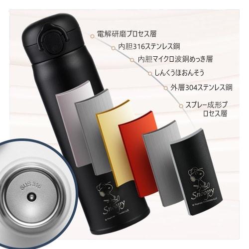 Μπουκάλι Νερού Snoopy, 500ml Ανοξείδωτο Ατσάλι, Ελαφρύ και Φορητό, Άμεση Πόση, Μονωμένο, Κατάλληλο για Παιδιά και Ενήλικες, Αθλητικά, Παιδικός Σταθμός, Νήπια