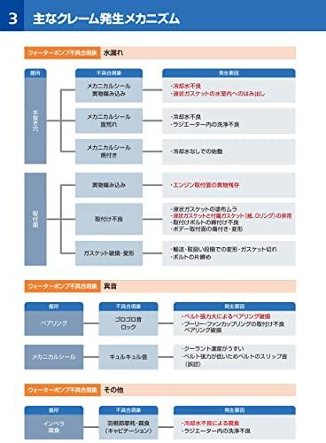 AISIN WPT-142 Coolant Pump Engine Cooling Water Pump