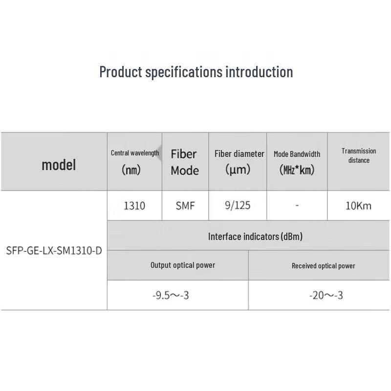 H3C SFP/SFP+ Optical Transceiver Modules