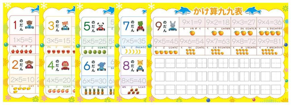 Sie können immer wieder üben Kalligraphie nachzeichnen Multiplikation mit dem Multiplikationsblatt Übungsblatt mit Strich Magische pädagogische Kalligraphie