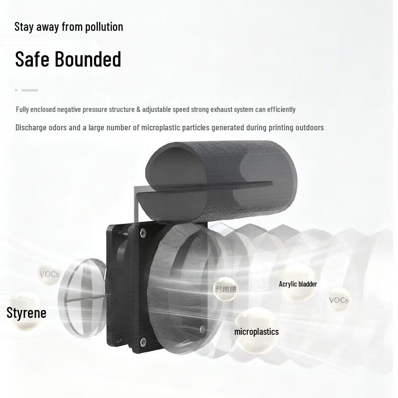 Iterative Space 3D Printer Enclosures & Covers for Bambu Lab A1 Series CN plug (adapter included)