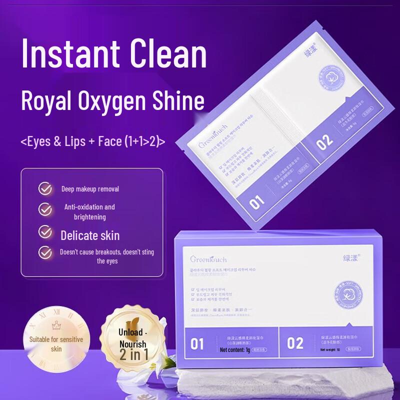 

PNPN Skincare Collection