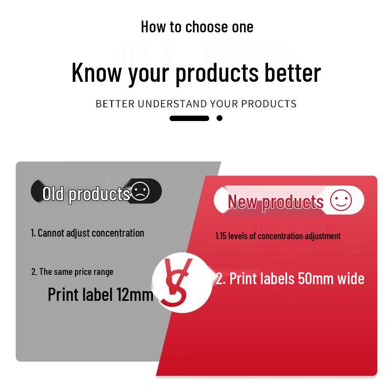 Yihe YP11 Label Printer CN Plug (adapter Included)