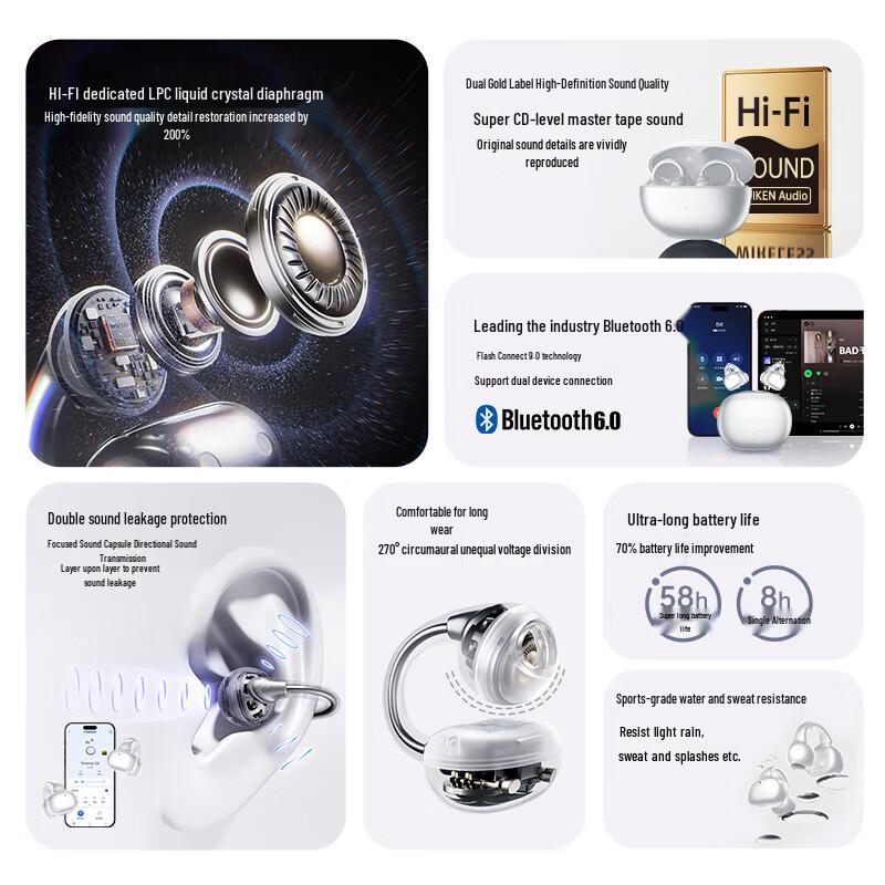 Viken 2025 Berlin Sound Bone Conduction Clip-On Bluetooth Sports Headphones