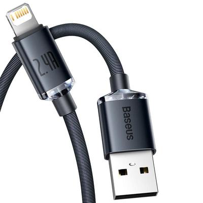 Digitalkabel – Datenkabel
