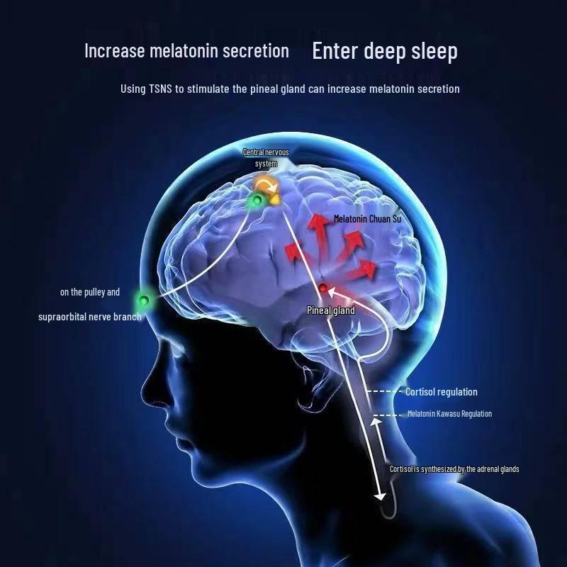 Smart Head Massager for Sleep Aid and Insomnia Relief