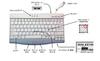 Kanai Electric Industrial USB Mini Keyboard Pro with Stick Pointer English Layout Mini Keyboard Compact White HMB632KUS/R