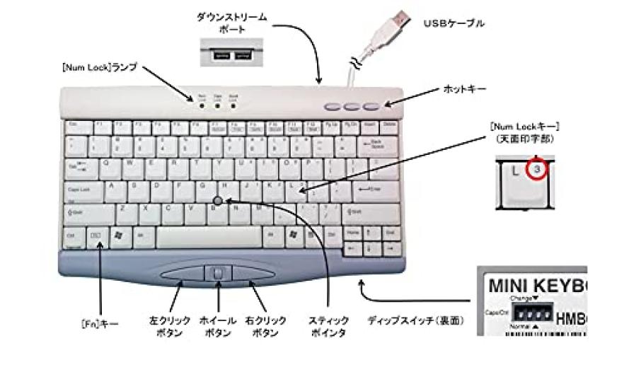 Kanai Electric Industrial USB Mini Keyboard Pro with Stick Pointer English Layout Mini Keyboard Compact White HMB632KUS/R