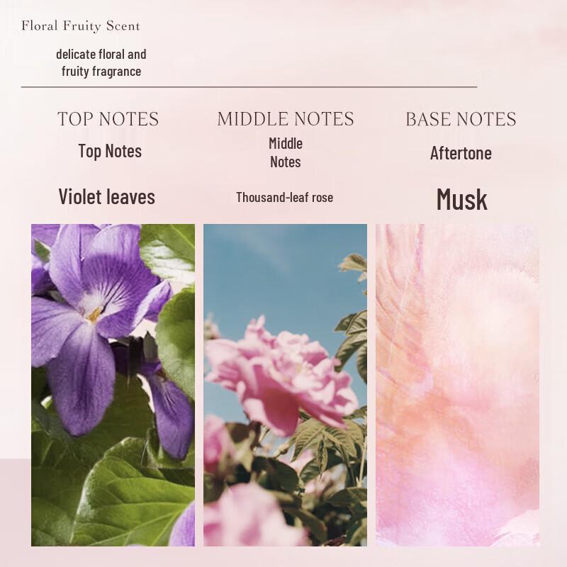 L'Occitane Rose Heart Fragrance Body Lotion