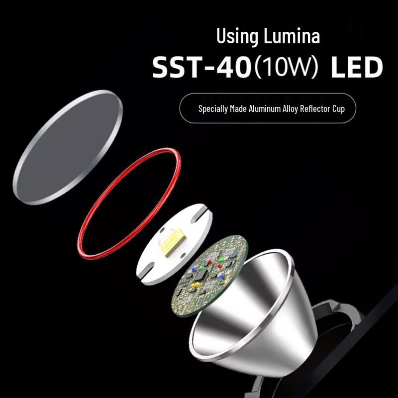 SupFire A6 High-Power LED Rechargeable Flashlight