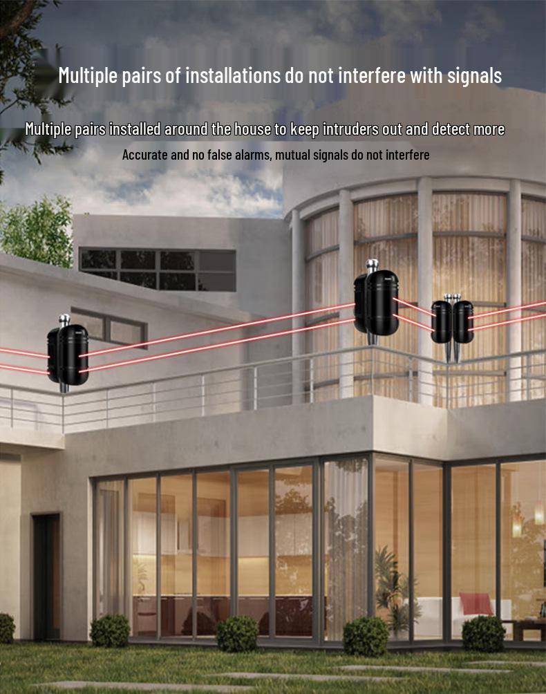 Outdoor Infrared Beam Anti-theft Alarm System