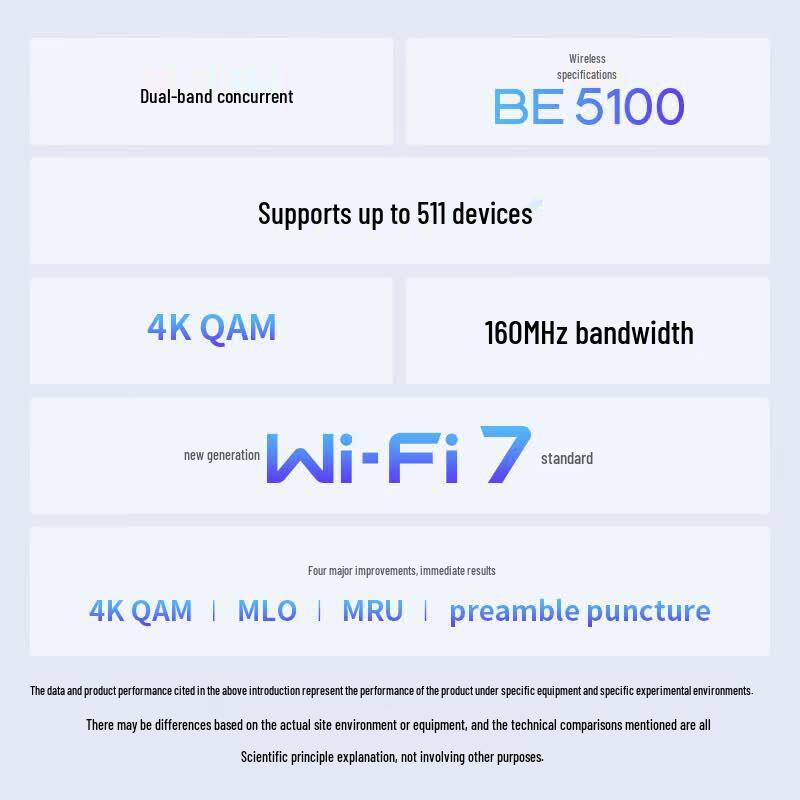 TP-LINK WiFi 7 BE5100 Wall-Plate AP (CN version)