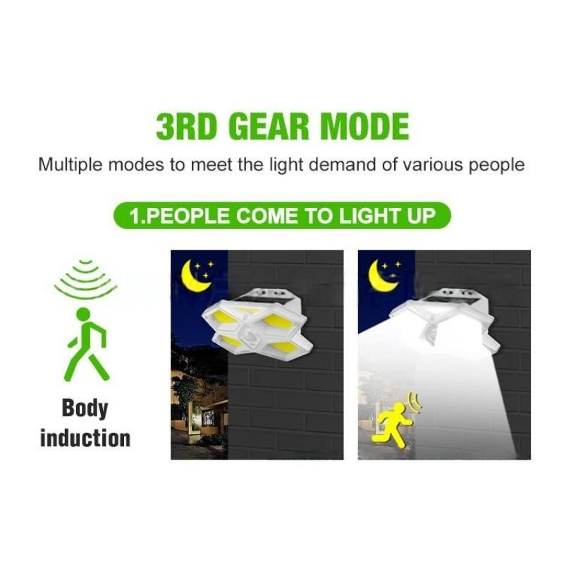 LED/COB Five Sided Solar Wall Lamp, Outdoor Human Body Induction Lamp, Household Courtyard Lamp, Road Fence Lighting Lamp