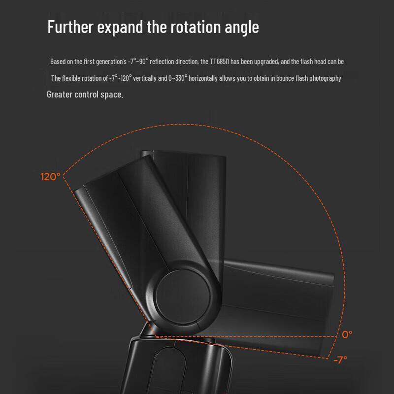 Godox TT685II II-Gen Speedlite Flash