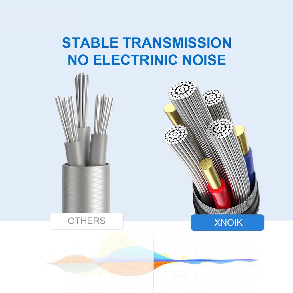 2 In 1 USB C To 2 RCA & 3.5mm Aux Audio Cable Adapter - HiFi Sound, Headphone Jack Compatible, Ideal for Power Amplifier/Car/Home Theate