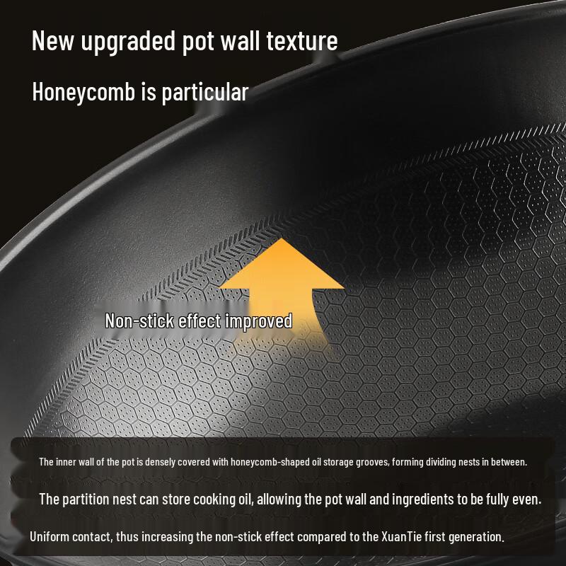 Chuidahuang 32cm Honeycomb Non-coated Iron Wok