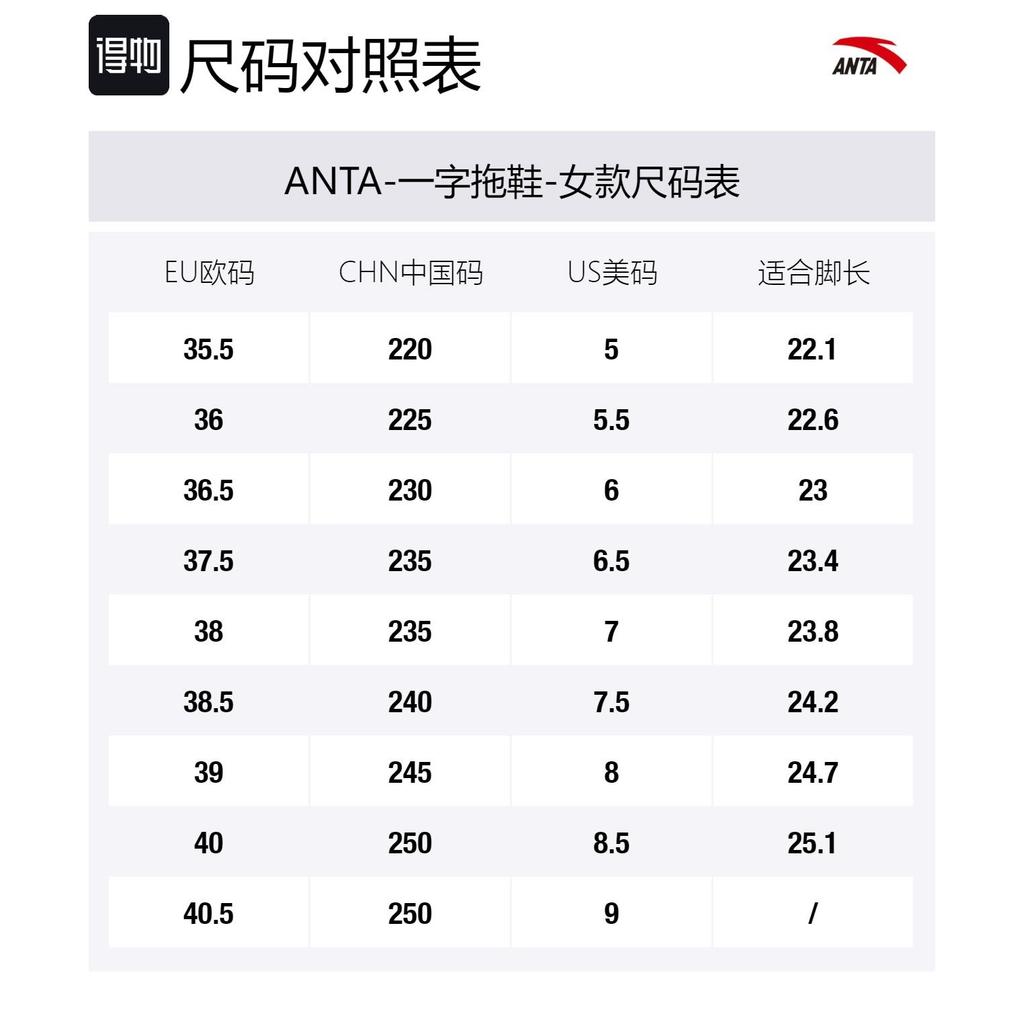 Anta Slip Resistant Abrasion Resistant Slide Slippers Women's White Pink 122538528-5