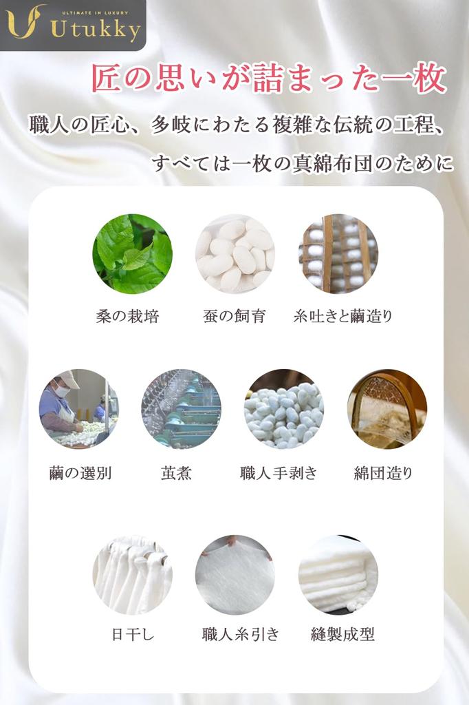 Edredón de seda Utukky Rango Seda Lujo Frío Todo Antibacteriano y Olor Suave para el Alivio de la Humedad al Dormir Ultra Algodón Presente Individual