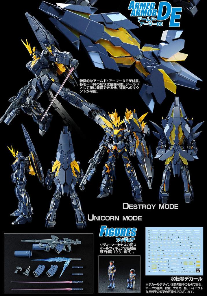 BANDAI MG 1100 RX-0[N] UNICOEN Gundam 02 Banshee Norn Full Psychoframe Prototype Mobile Suit