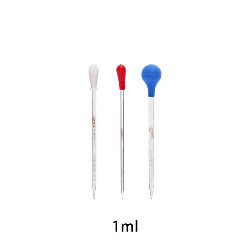 Glass Dropper with Rubber Bulb Standard