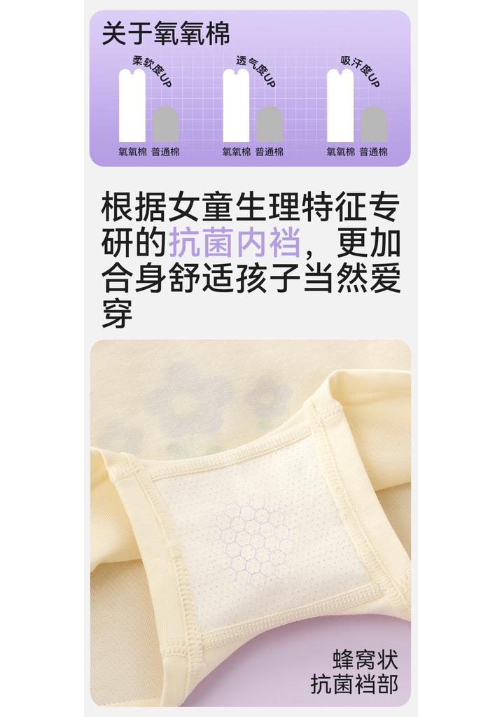 Girls' Cotton Underwear