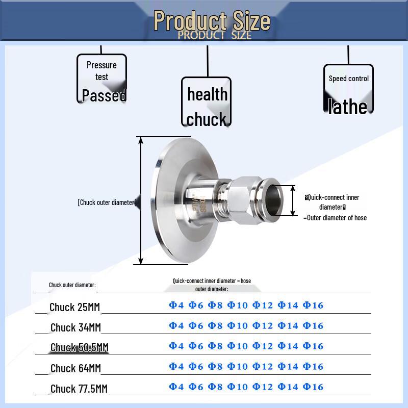 Sanitary Pneumatic Quick-Connect Clamp Adapter