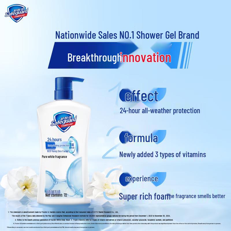 Safeguard Health Purifying Body Wash Pure White Fragrance (2 x 720g)