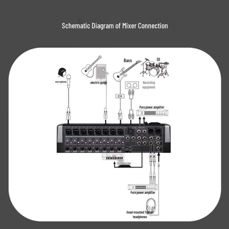 Lenovo thinkplus 8-Channel Conference Mixer (CN version)