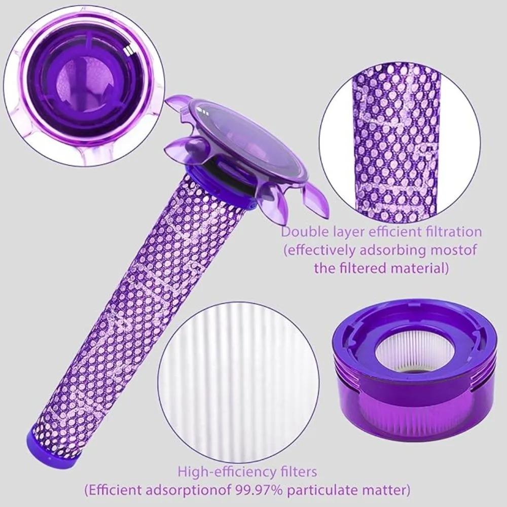 Filter für Dyson V8 für FOCUS Matratze SV25 SV37 Handstaubsauger, Ersatz Vor- Nachfilter Teilenummer. 965661-05