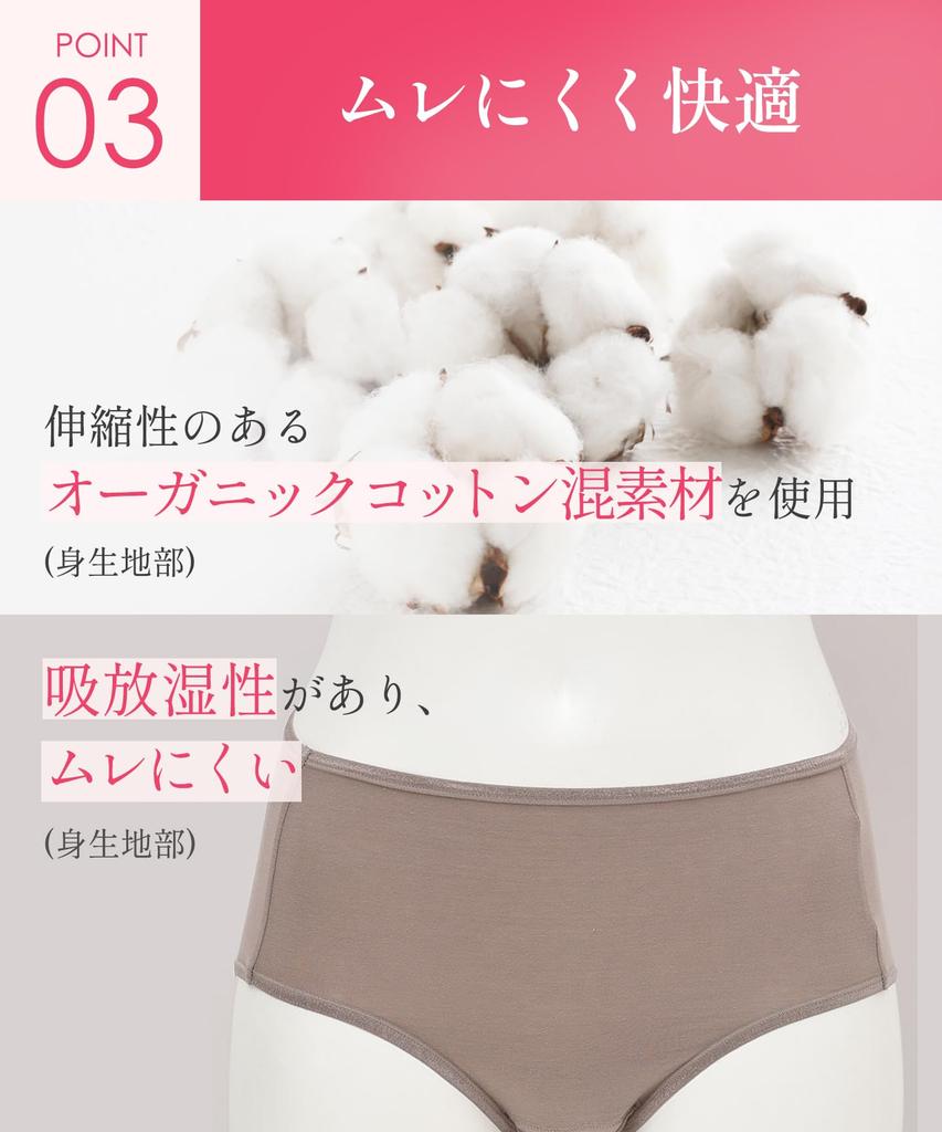 Sanitary Panties Cotton Blend Winged Pad Regular Size M Wing/Wacoal (Organic Body), Compatible, Length, Women's, EC8500,