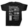 What Part Of Electrical Circuit Don't You Understand T-shirt Dad Husband Engineering Electrical Engineer Electricians T Shirt