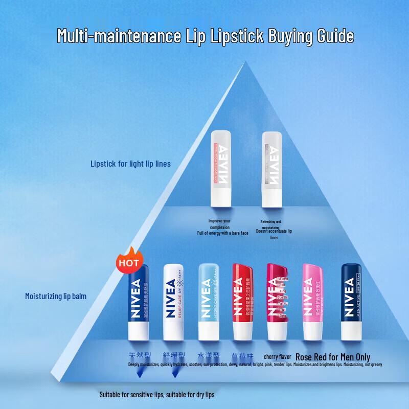 Vaseline Hand Cream and Nivea Lip Balm Gift Set