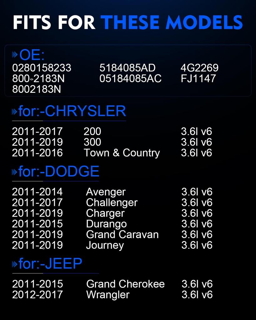 YZHIDIANF Fuel Injector 0280158233 Fits: Ram 2014-2019 3.6L V6 Promaster 1500 2500 3500 For